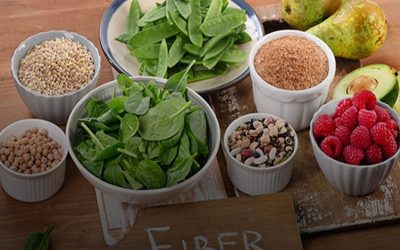 تغذیه بعد از لیپوماتیک