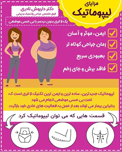 مزایای-عمل-لیپوماتیک
