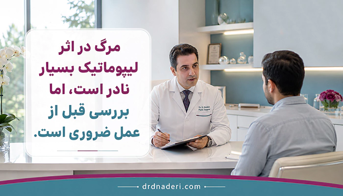 مرگ بعد لیپوماتیک