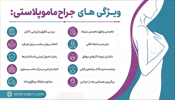 اینفوگرافیک از ویژگی های جراح ماموپلاستی